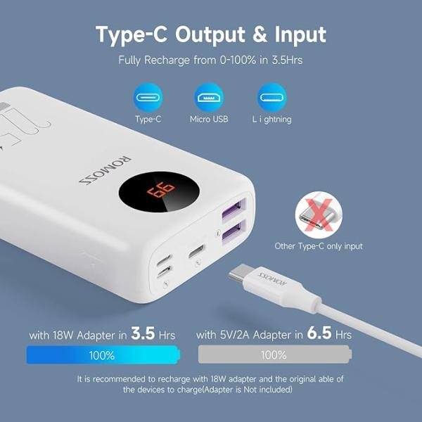 ROMOSS Sw10pf 10000mah 22.5w Fast Charging Digital LED Display