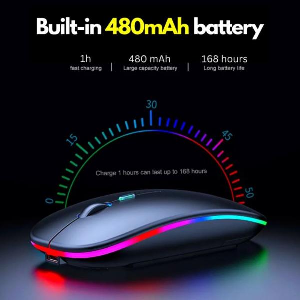 HP W10 Wireless RGB Bluetooth, Wireless, Rechargeable Slim Mouse