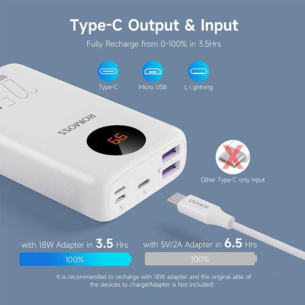 ROMOSS Pho10f 22.5w Fast Charging 10000mah Power Bank