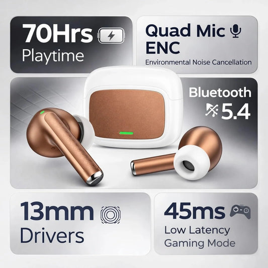 True Wireless Earbuds Bluetooth 5.4 with Quad Mic ENC, Up to 70 Hours Playtime, 13mm Drivers, Low Latency Mode, Touch Controls and Charging Case (Brown)